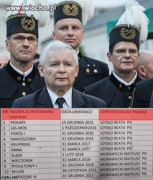 Pamiyntejcie, grubiŏrze ! 