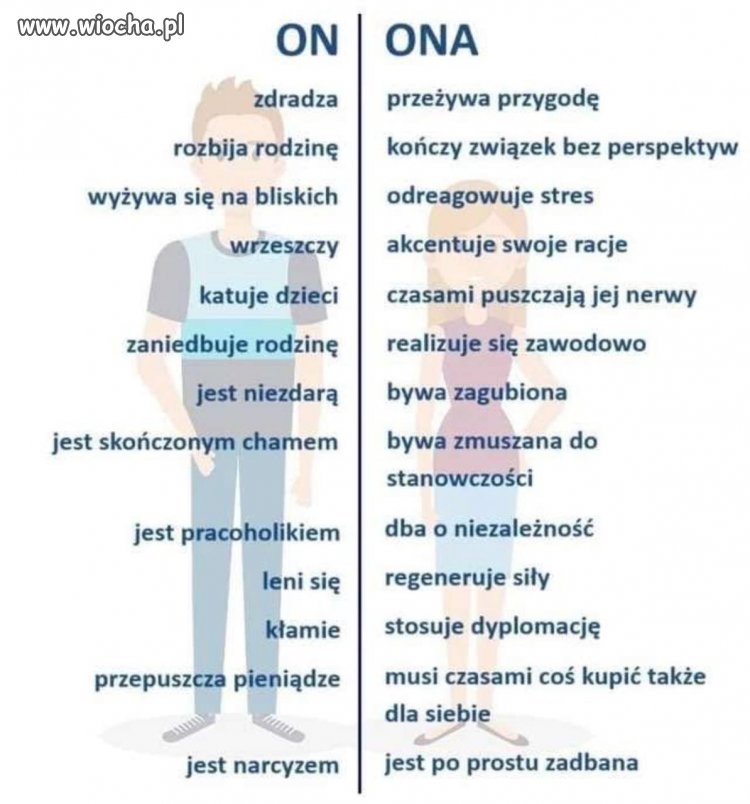 Zależy, kto opowiada historię.