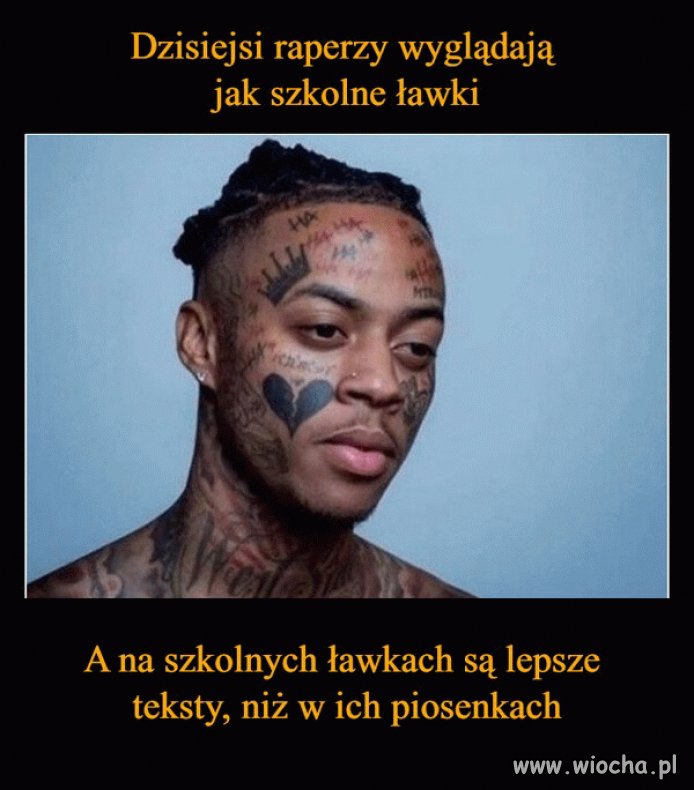 Tak to wygląda obecnie