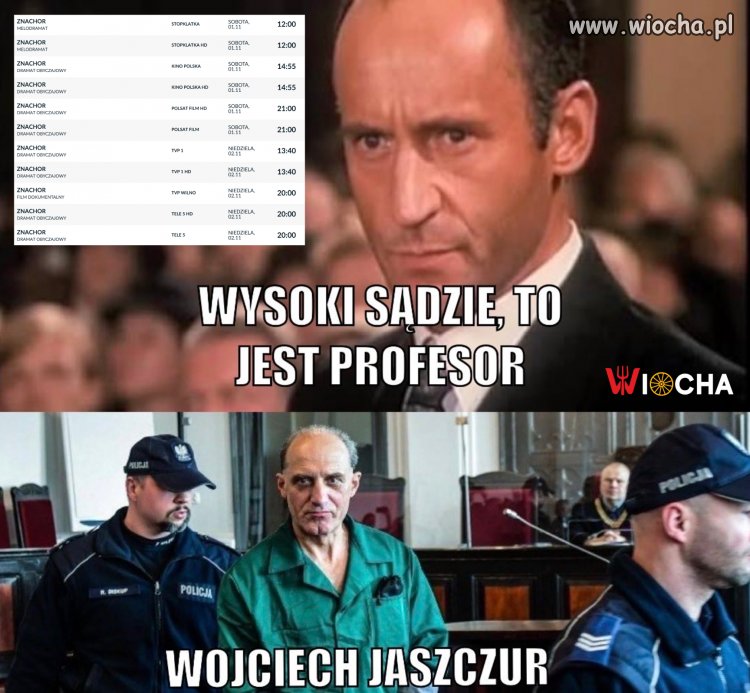 Weekend w polskiej telewizji