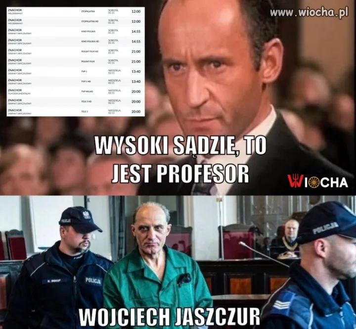 Weekend w polskiej telewizji