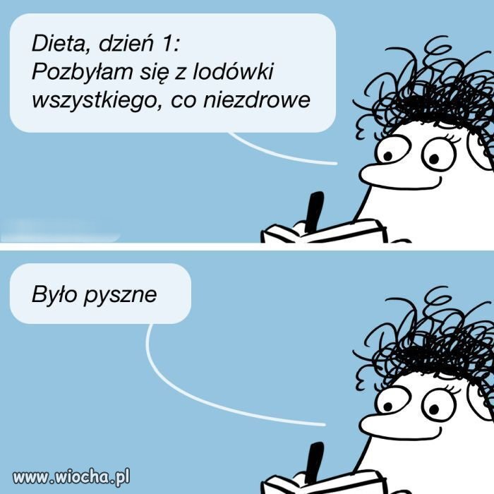 Pierwszy dzień diety 