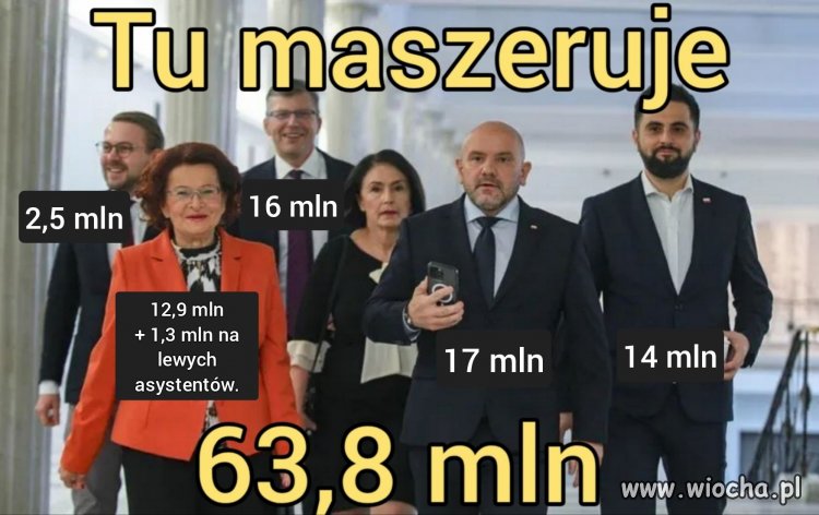 Milionerzy