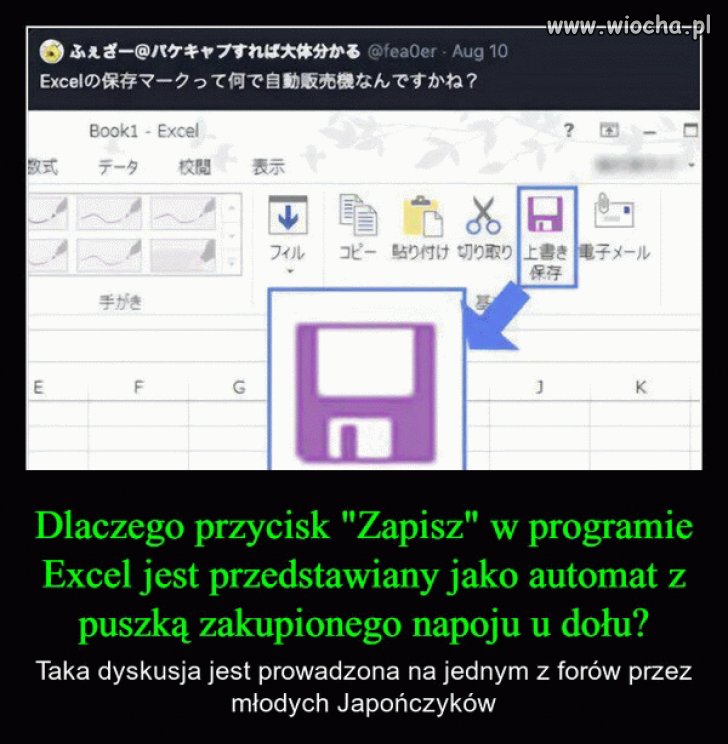 Oni nie wiedzą co to dyskietka