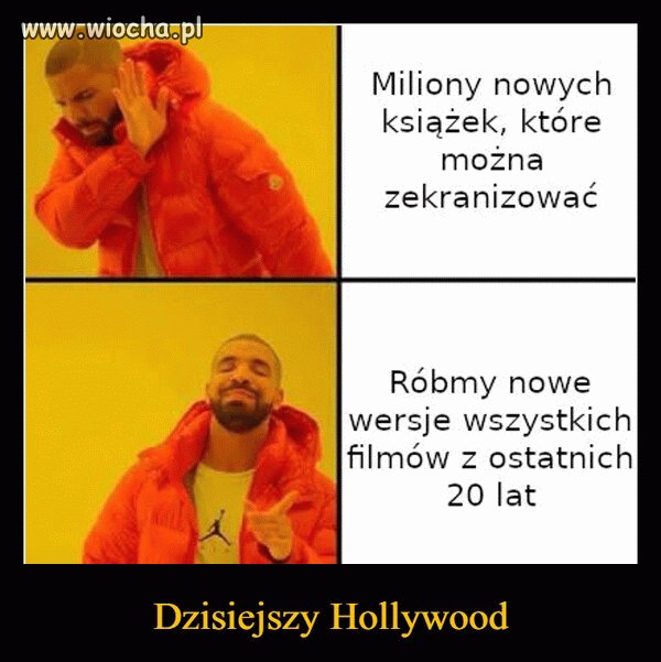 Tak to obecnie wygląda