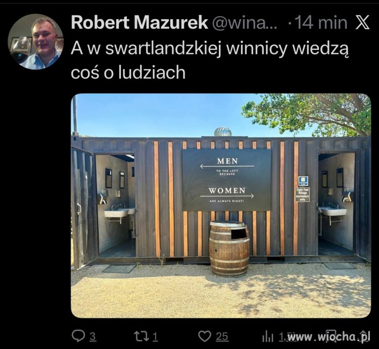 Lewaki i prawaki
