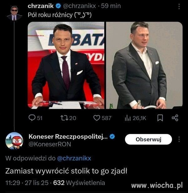 Tak z połowa Mentzena więcej