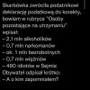 O księżach i całej tej ferajnie
