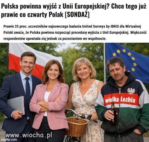 25 procent Polaków