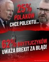 Niepokojący sondaż: 