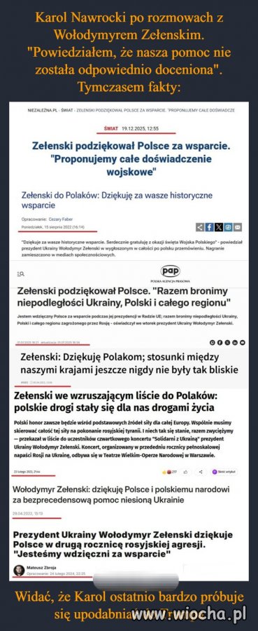 To nie wina prezydenta Ukrainy 
