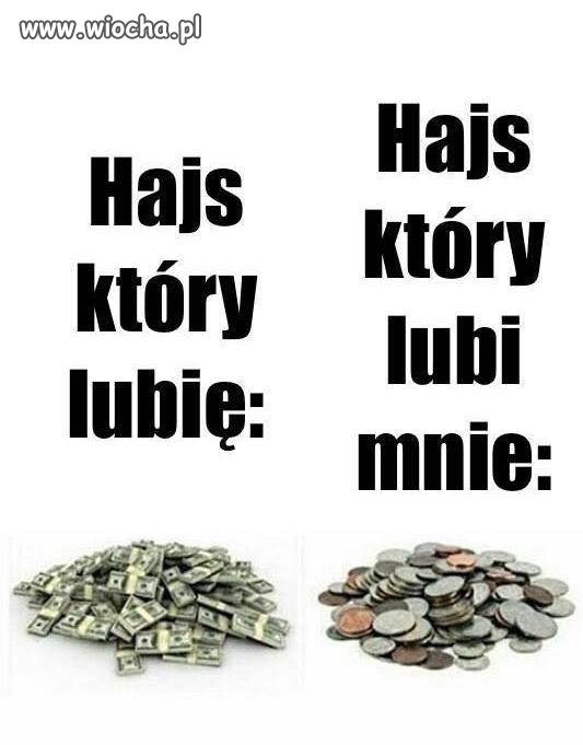 Oczekiwania kontra portfel