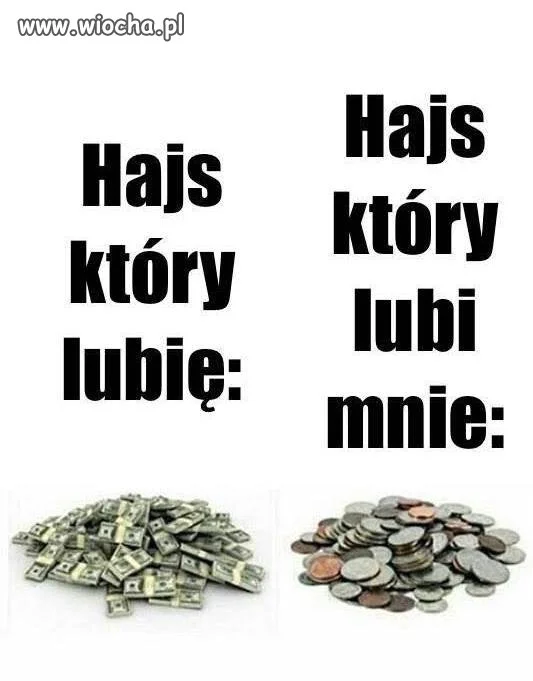 Oczekiwania kontra portfel
