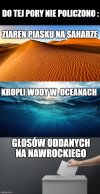 I nie zanosi się,