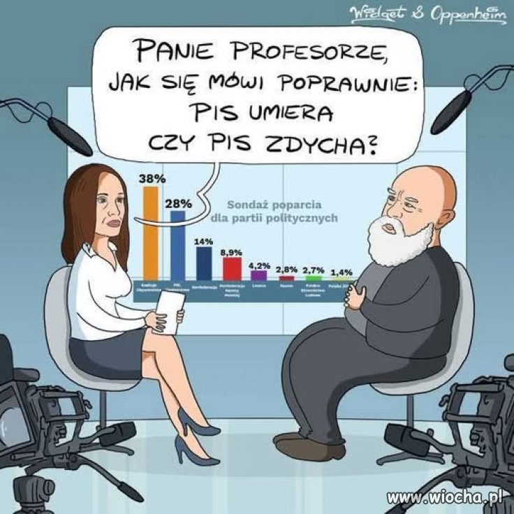 No właśnie, jak?