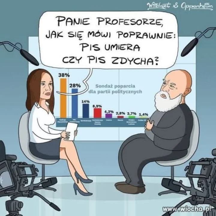 No właśnie, jak?
