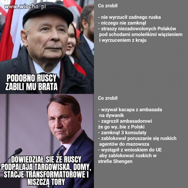 Czy jarek udaje antyrosyjskość?