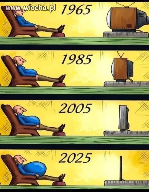 Tak to, niestety, obecnie wygląda...