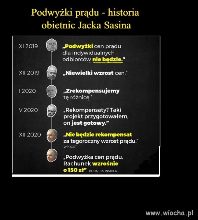 Ktoś pamięta 