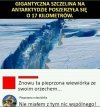 Globalne problemy i lokalny podejrzany