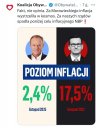 Wg rządzących żyje nam się świetnie!