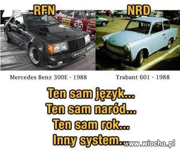 Ta sama epoka, dwie różne rzeczywistości