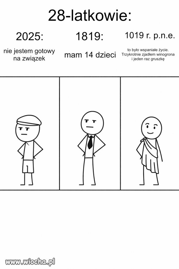 Oj, kiedyś