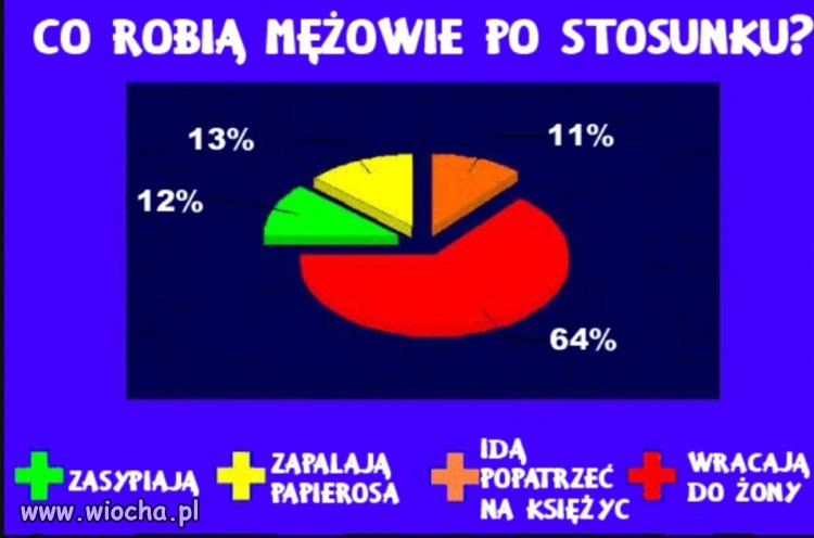 A wy gdzie się załapiecie 