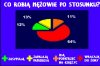 A wy gdzie się załapiecie 