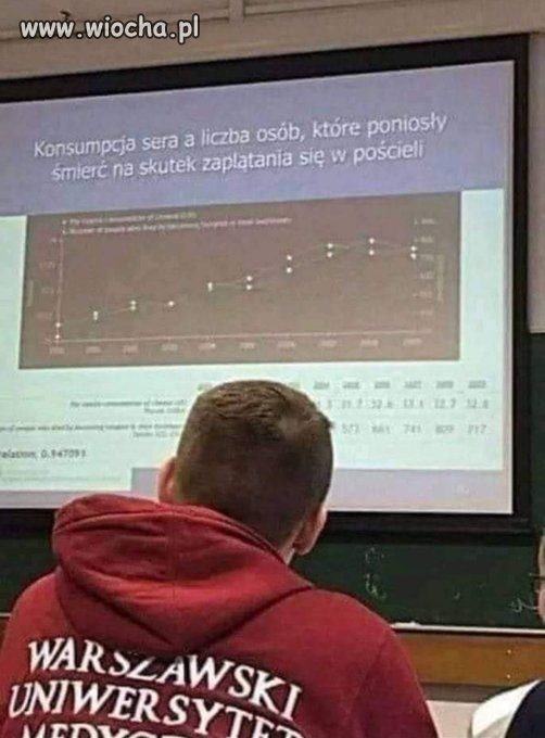Ciekawe tematy mają na Warszawskim Uniwersytecie Medycznym