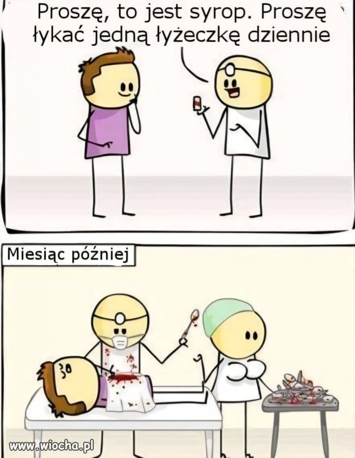Skutki uboczne nadinterpretacji