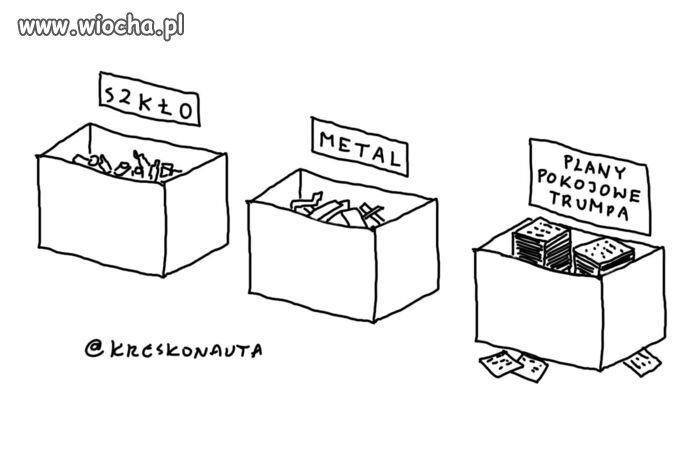 Tak to widzę w kontekście Ukrainy.