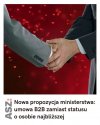 Najkorzystniejsza forma