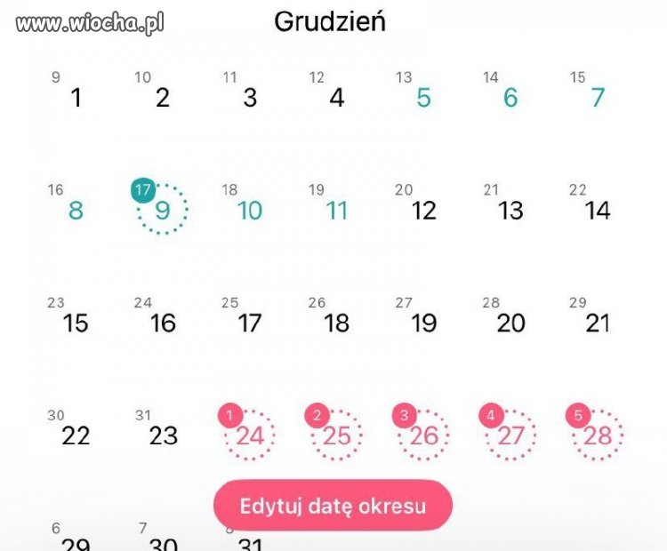 Żeńskiej części naszych Obserwujących życzymy, by okres w grudniu NIE przypadł w poniższe dni