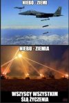Kiedy forma życzeń zależy od budżetu