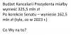 Tak dałem to