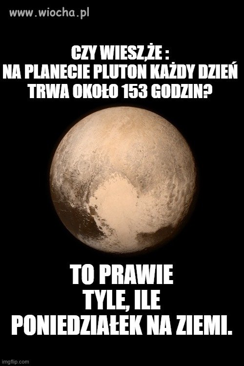 Czas to pojęcie
