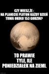 Czas to pojęcie