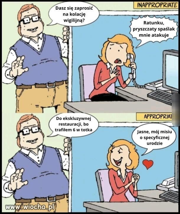 Wartości dzisiejszych kobiet 
