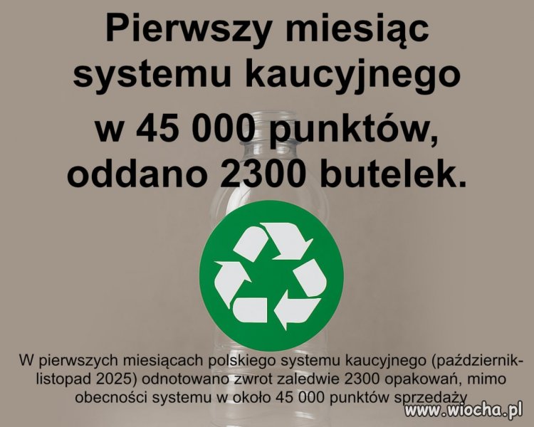 Rekord frekwencji na minusie