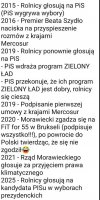Dla utrwalenia wiedzy..