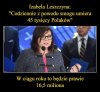 Kurcze, trochę dużo