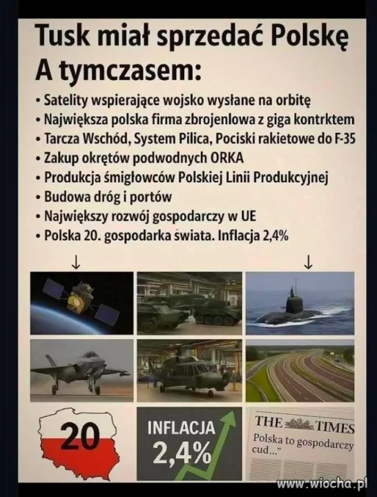 Aaaa sprzedam Polskę
