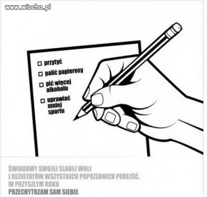 Postanowienia noworoczne