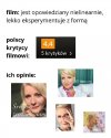 Krytycy mówią jedno, a widzowie drugie