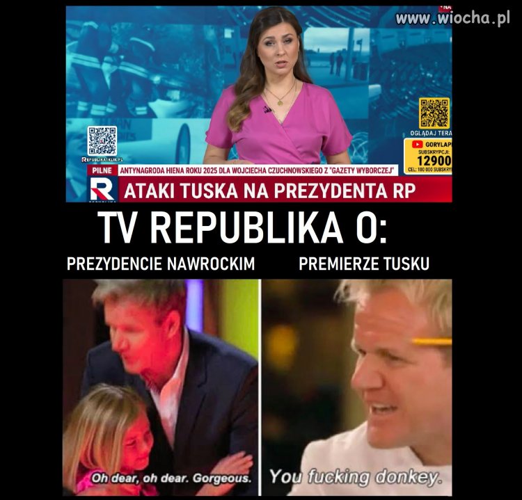 Niezależne i obiektywne media
