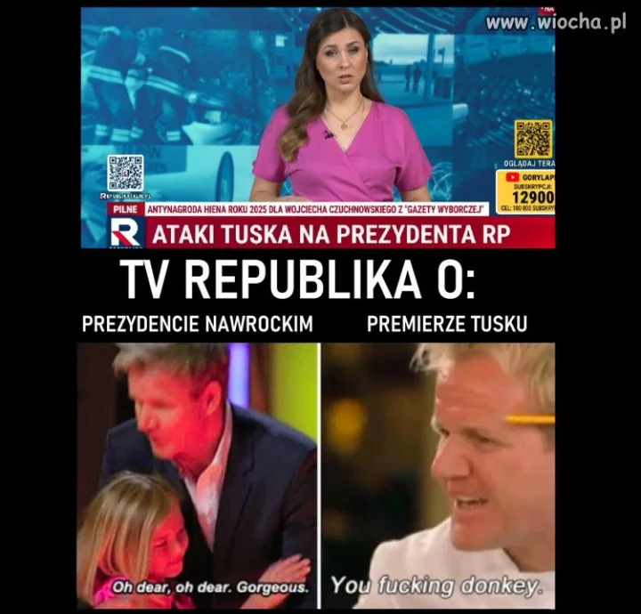 Niezależne i obiektywne media