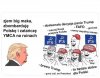 Jak załatwić Polskę w kilku krokach