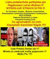 Kaczynski jak Stalin, wszedzie widzi zdrade i wrogow!