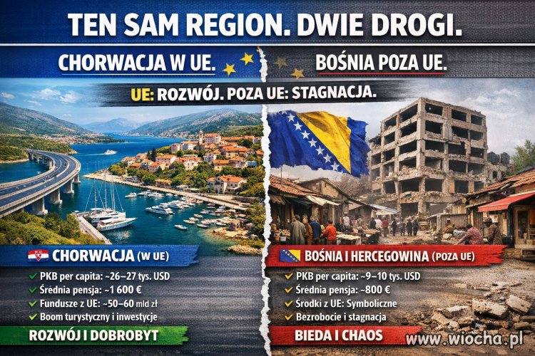 Polexit?